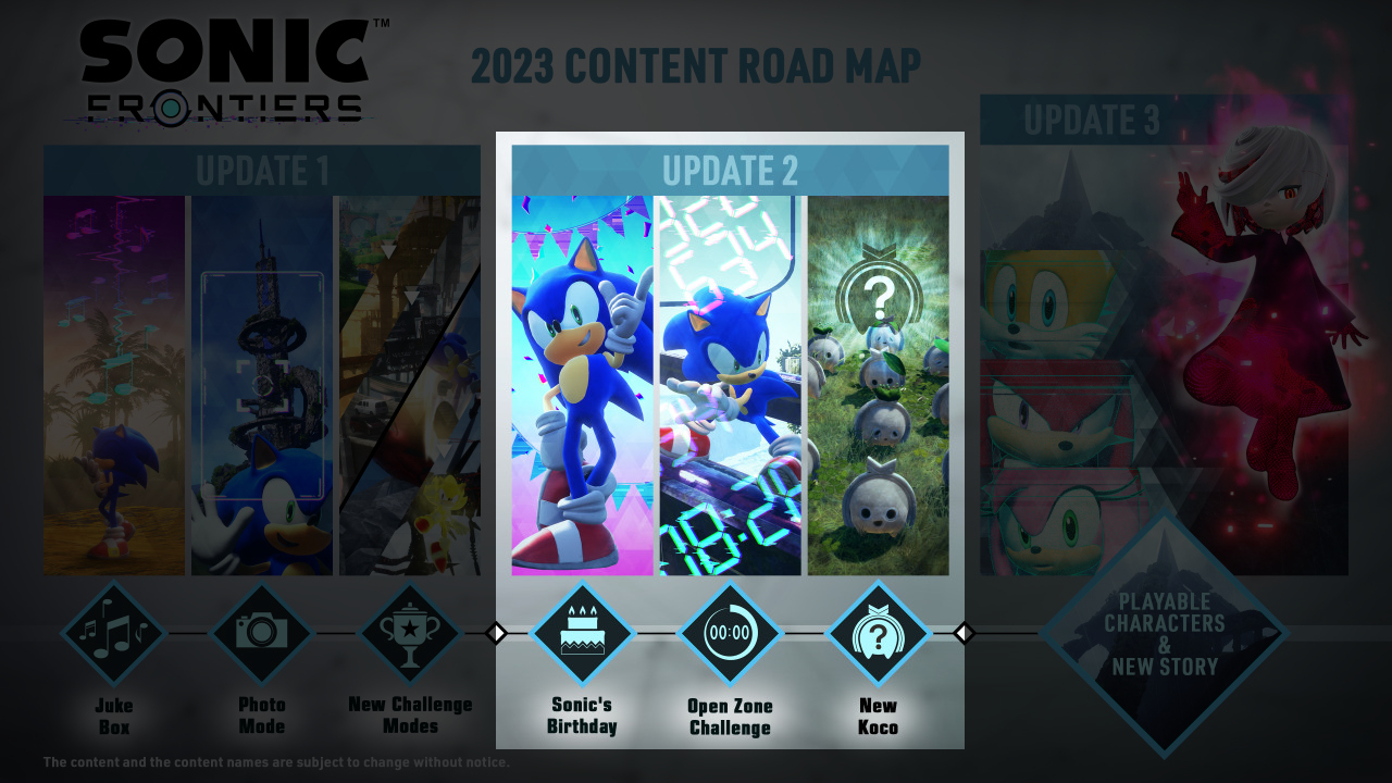 Яким було друге оновлення для Sonic Frontiers?